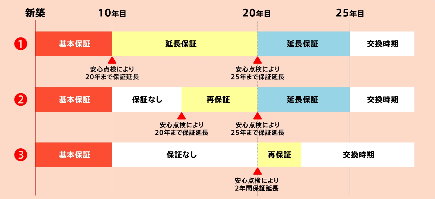 日本ベルックス株式会社